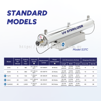 UV Sterilizers Available In 3, 6, 12, 20 & 40 GPM