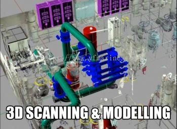 3-D Scanning and Modeling