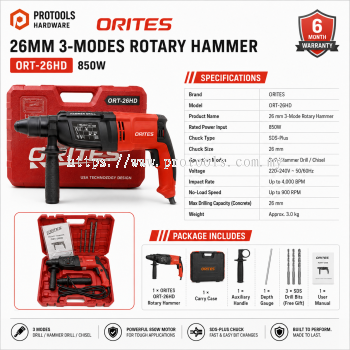 Drills / Drivers