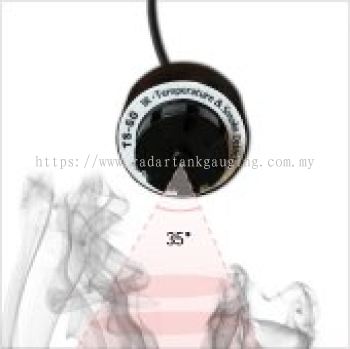GasDNA Smoke sensor