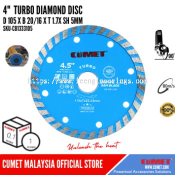 TURBO DIAMOND SAW BLADE 