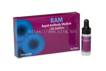 RAM - LISS Additive