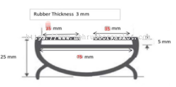 EPDM Roller Shuttle Door Seal