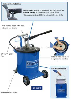 Hand Grease Bucket Pump (SK-66EXS)