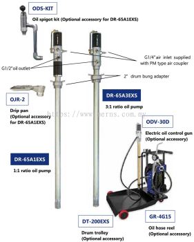 Air Operated Oil Drum Pumps (DR-65A1EXS/DR-65A3EXS)