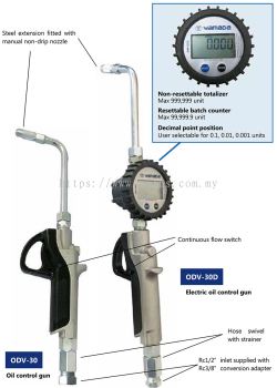 Oil COntrol Guns (ODV-30/ODV30D)