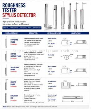 Roughness Tester Stylus Detector 