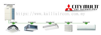 MITSUBISHI VARIABLE REFRIGERANT FLOW (VRF)