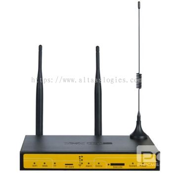 F3934-3A34S LTE WIFI Marketing Router