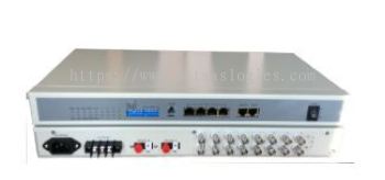 1-8E1+1-4Ethernet Fiber Optic Multiplrexer