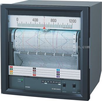Chino EH3000 Series Analog Recorder
