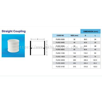 UPVC FIITNG - STRAIGHT COUPLING / SOCKET