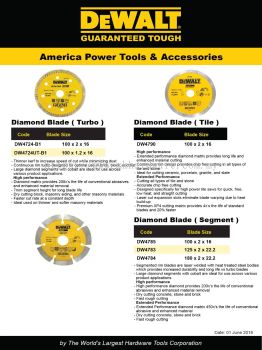 DEWALT DIAMOND BLADE / CUTTING DISC