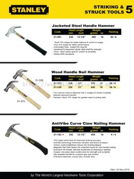 STANLEY JACKETED HAMMER / ANTIVIBE CLAW HAMMER