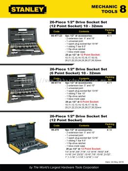 STANLEY DRIVE SOCKET SET