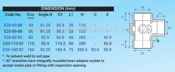 UPVC FITTING - TEE BRANCH I/O / EQUAL SINGLE BRANCH I/O