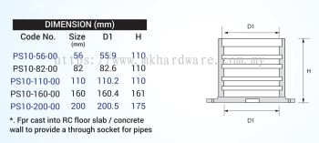 UPVC FITTING - PIPE SLEEVE LONG