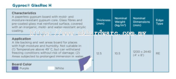 Gyproc® GlasRoc H