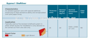 Gyproc® Shaftliner