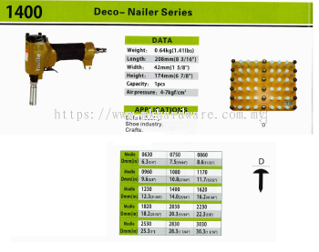 MEITE DECO-NAILER SERIES 1400