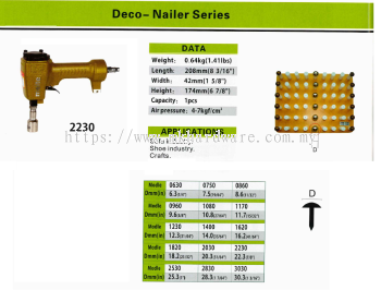 MEITE DECO-NAILER SERIES 2230