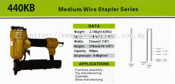 MEITE MEDIUM WIRE STAPLER SERIES 440KB