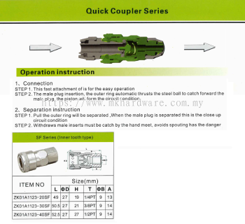 MEITE QUICK COUPLER SERIES - SF SERIES (INNER TOOTH TYPE)