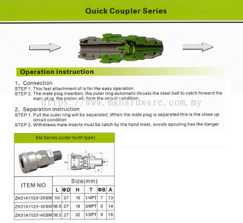 MEITE QUICK COUPLER SERIES - SM SERIES (OUTER TOOTH TYPE)