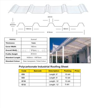 POLYCARBONATE INDUSTRIAL ROOFING SHEET