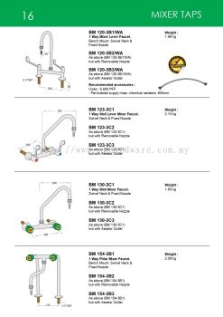 LAB MIXER TAPS