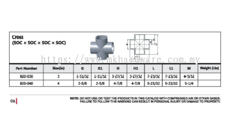 LESSO ( CROSS )