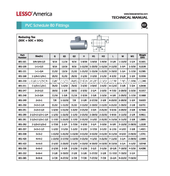 LESSO ( REDUCING TEE )