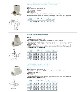 AQUASYSTEM THREADED MALE TEE PPR