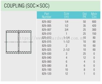 PVC SCHEDULE 80 FITTING SOCKET