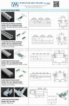 Flow Roller Track, Placon, Mounting Brackets, Placon Joints 