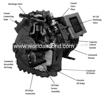 CARRIER CARLYLE SEMI HERMETIC SCREW SCROLL 06E 06D 5H 5F COMPRESSOR PARTS AND ACCESSORIES