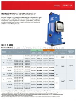 DANFOSS PERFORMER SM SY SZ SH HRM HLH HLM HCM SCROLL SCREW SEMI HERMETIC COMPRESSOR PARTS AND ACCESSORIES