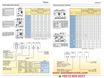 DANFOSS PERFORMER SM SY SZ SH HRM HLH HLM HCM SCROLL SEMI HERMETIC SCREW COMPRESSOR PARTS AND ACCESSORIES