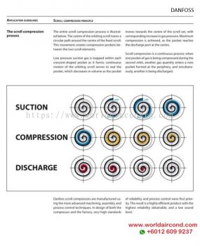 DANFOSS SCROLL SEMI HERMETIC SCREW COMPRESSOR PARTS AND ACCESSORIES
