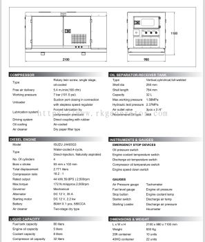 Air comperssor 195CFM