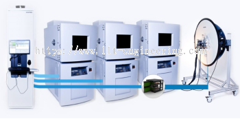 LM-80 Test Solutions