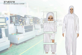 Breathable Microporous coverall