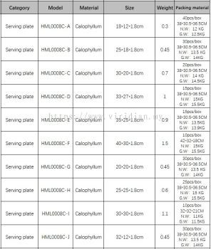 Product information(HML0008C)