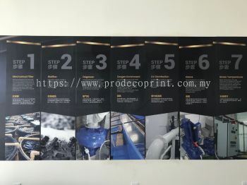 Indoor And Outdoor Large Format Inkjet Printing