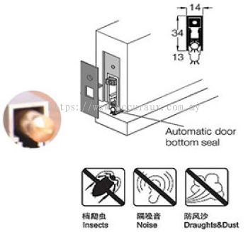 Retractable Door Seal 34mm  x 14mm