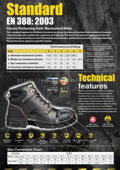 SAFETY JOGGER Safety Shoes STANDARD EN388 2003 (WS)