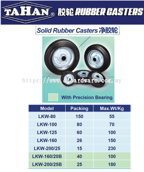 TAHAN RUBBER CASTERS SOLID RUBBER CASTERS (BS)