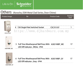 SCHNEIDER ELECTRIC KAVA ESM METAL CLAD SERIES DOOR CHIME FULL TIME WEATHERPROOF BELL PRESS WITH LED OFF INDICATOR GREY IP44 (WS)