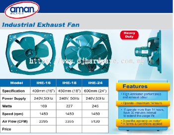 AMAN INDUSTRIAL EXHAUST FAN HEAVY DUTY (BS)