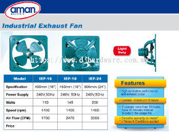 AMAN INDUSTRIAL EXHAUST FAN LIGHT DUTY (BS)